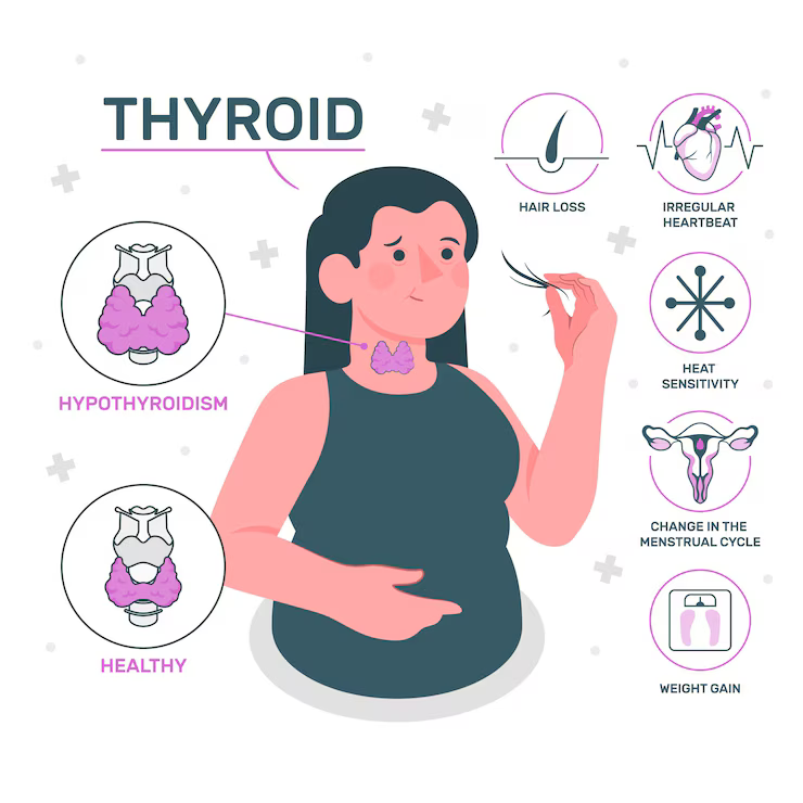 Best thyroid specialist in Hyderabad for non-surgical thyroid nodule treatment