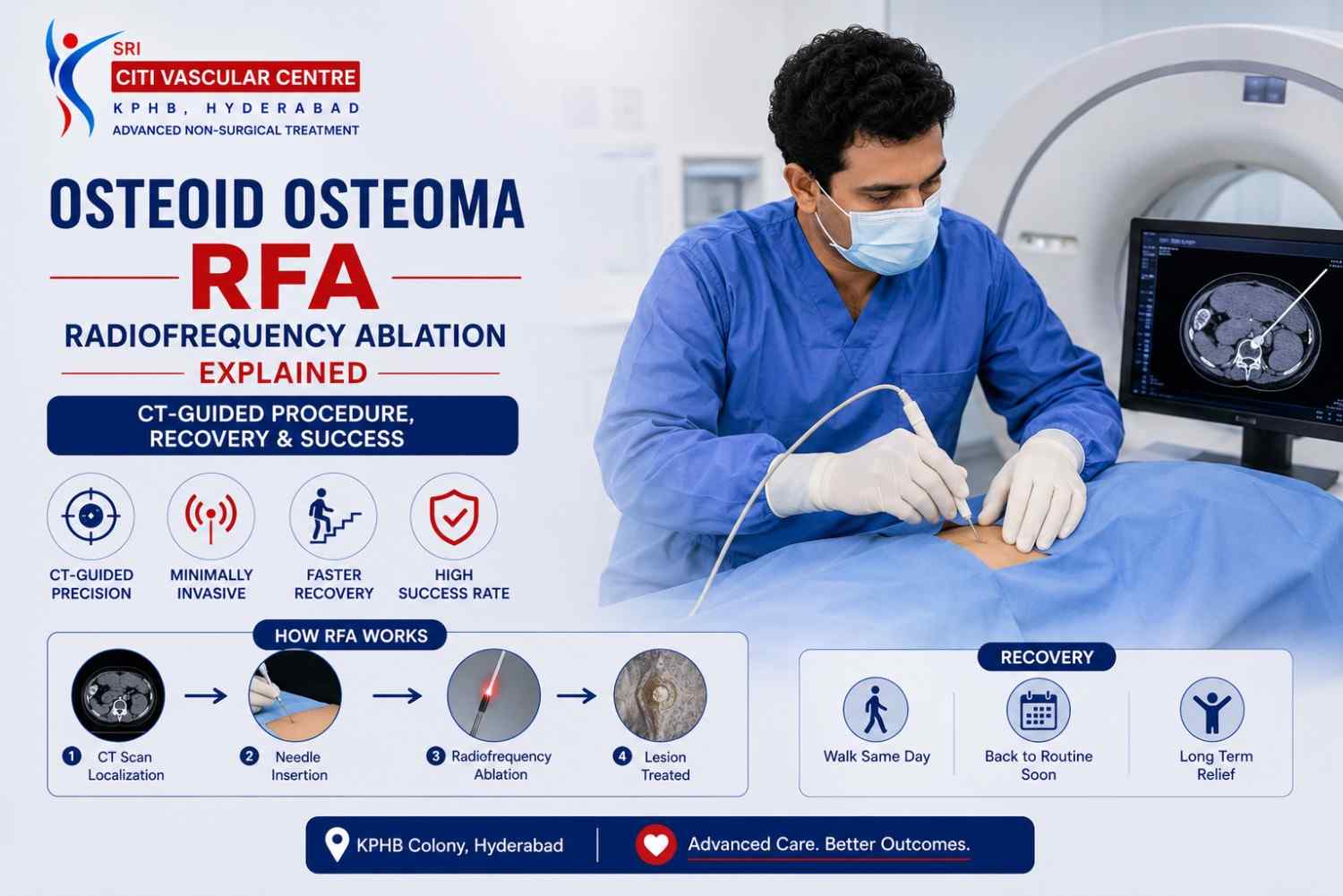 CT guided radiofrequency ablation osteoid osteoma RFA Hyderabad Dr Garge Citi Vascular Centre 