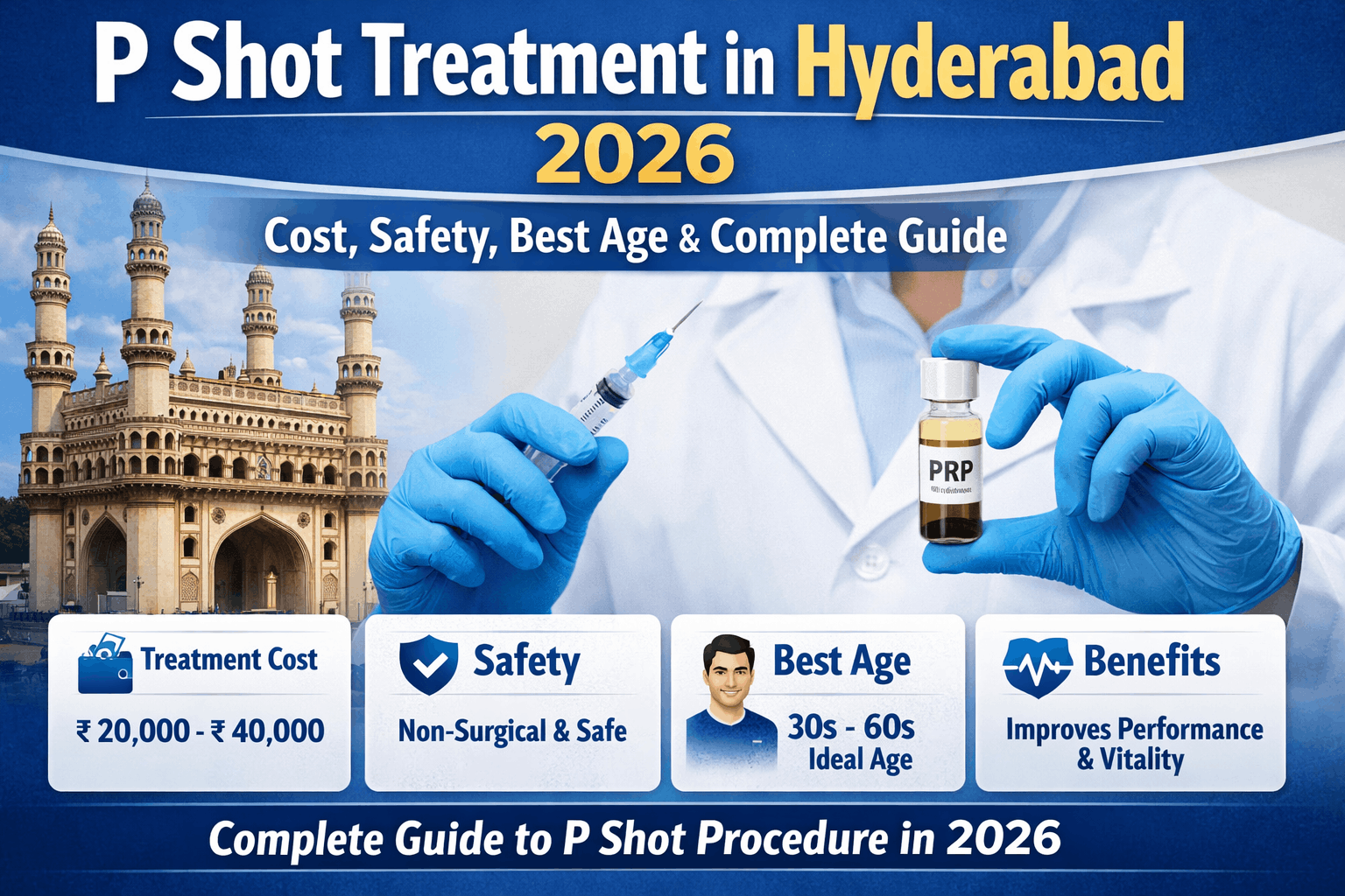 P-Shot in Hyderabad, its cost, risk, age and complete guide 