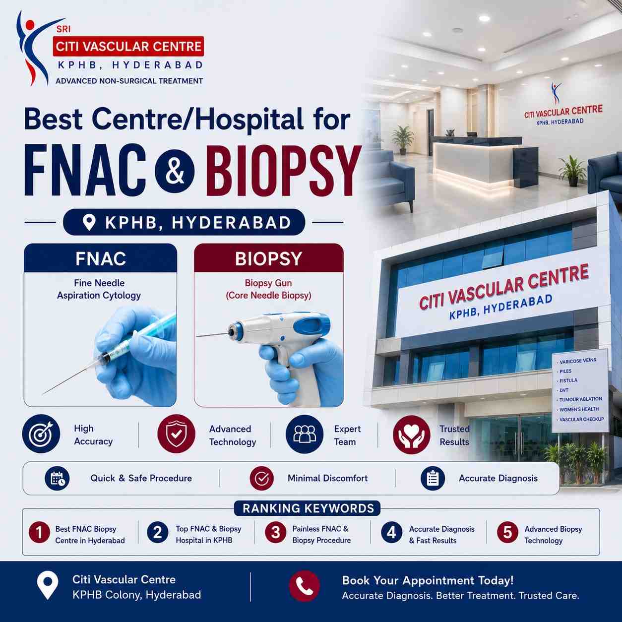 Best centre/hospital for FNAC biopsy KPHB, Hyderabad 