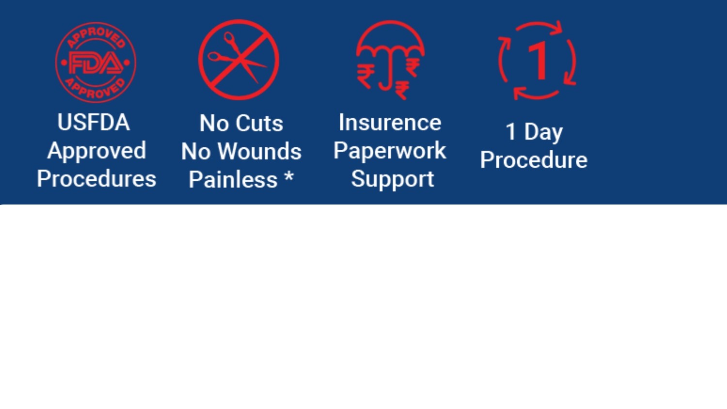 Catheter Drainage in Hyderabad 