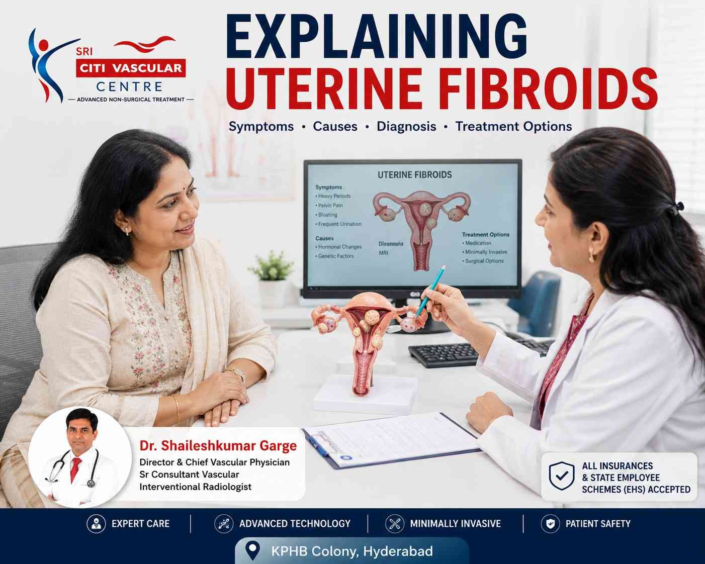 Dr Shaileshkumar Garge explaining common uterine fibroid symptoms, causes, diagnosis and treatment options to a female patient in Hyderabad
