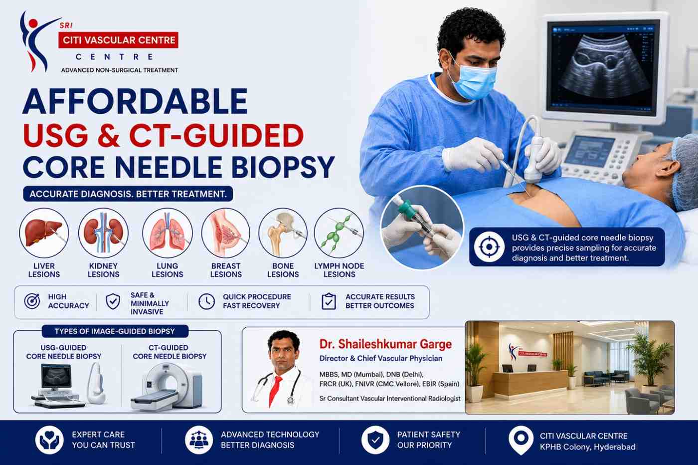 Dr. Shaileshkumar Garge performing ultrasound-guided core needle biopsy at Citi Vascular Centre KPHB Colony Hyderabad 2026 — affordable biopsy test cost